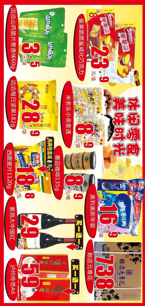 紅都超市迎春大放價(jià)，1月18日至21日滿額贈好禮，廠價(jià)直銷享不停